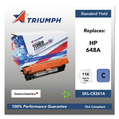 751000nsh1115 Remanufactured Ce261a (648a) Toner, Cyan