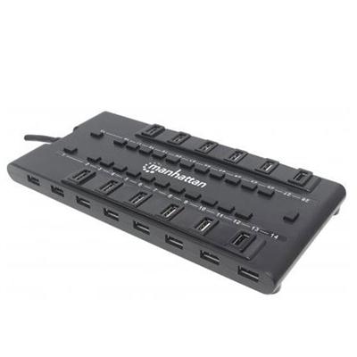 Mondohub II 28 Port USB Hub