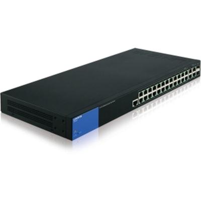 28 Port Managed Gig PoE Plus