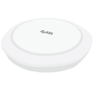WAC6103D I DB Radio 2.4 5Ghz