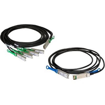 Ethernet SFP28 Twinaxial
