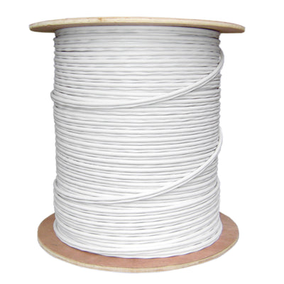Offex Wholesale RG59 Siamese Solid Coaxial Cable + 18/2 (18AWG 2C) Power, Whi