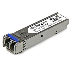 Gigabit Fiber Sfp Trans Mod