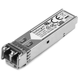 Glc Sx Mmd Sfp Mm