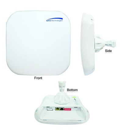300mbps 5.8ghz Point-to-Point 24V