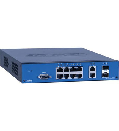 Netvanta 1531 12-port Gigabit Switch